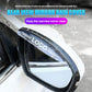 Car Rearview Mirror Rain Shield (2PCS)