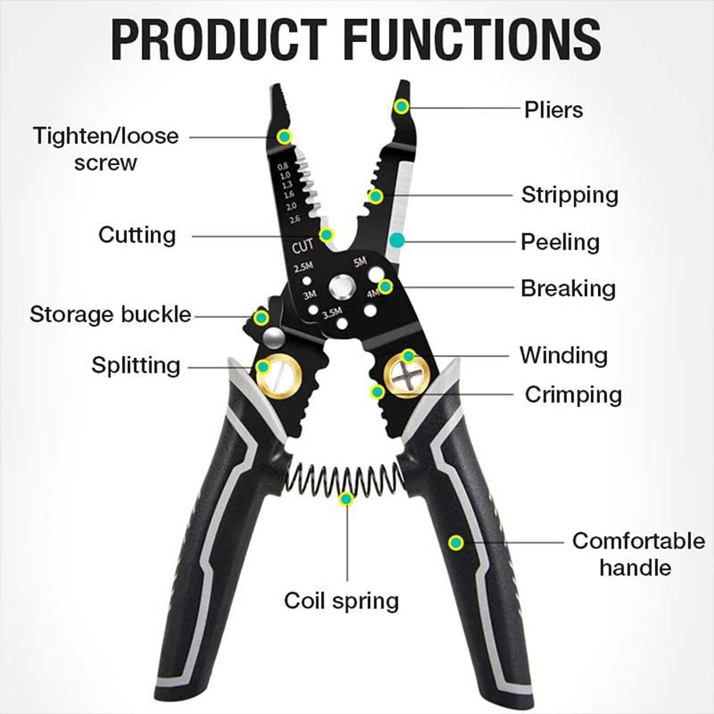 Multifunctional Wire Stripper