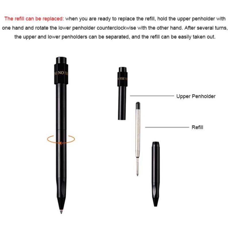 Rotate To Unzip The Answer Pen