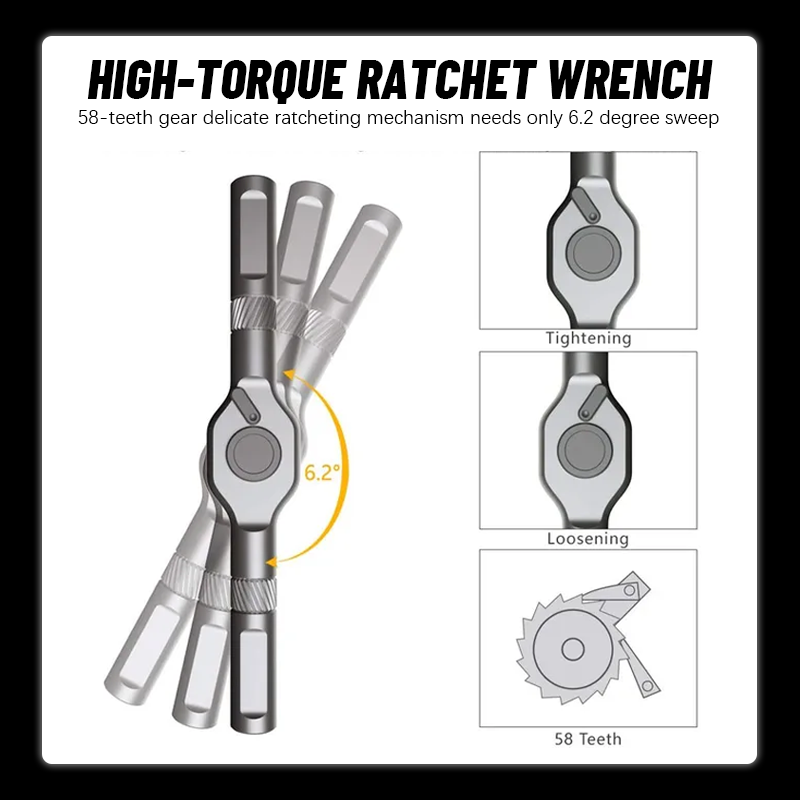 Hand Tool Ratchet Set