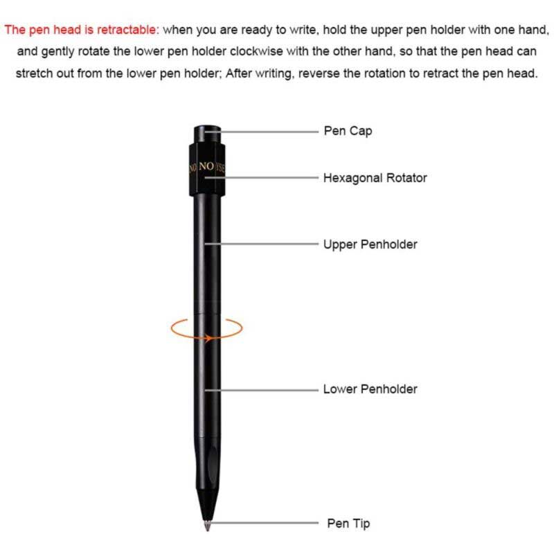 Rotate To Unzip The Answer Pen