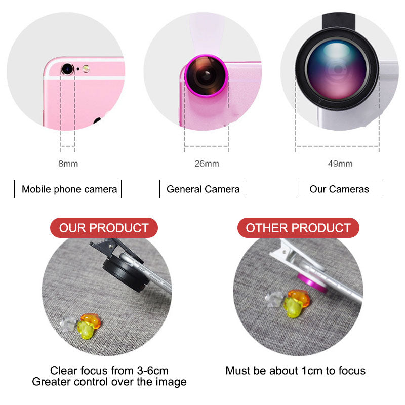 Wide-Angle + Macro Two-In-One Mobile Phone Lens