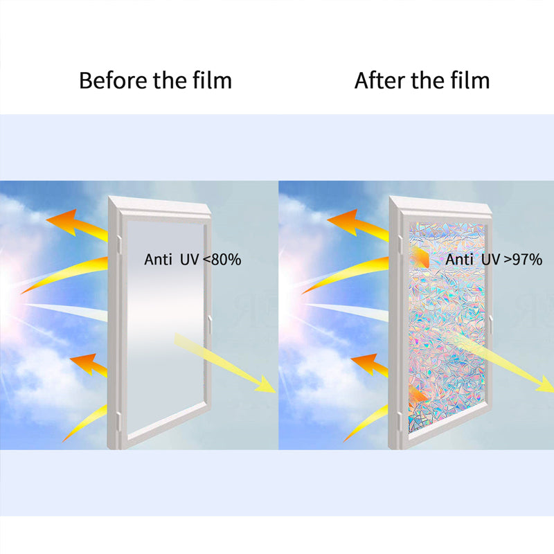 Colorful Glue-free Electrostatic Glass Film