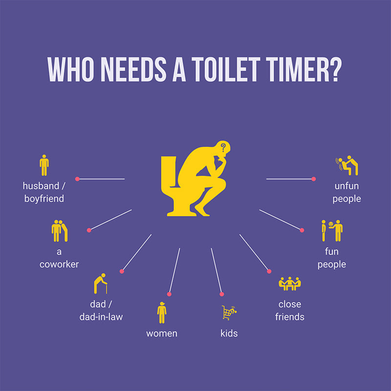 Toilet Hourglass Time