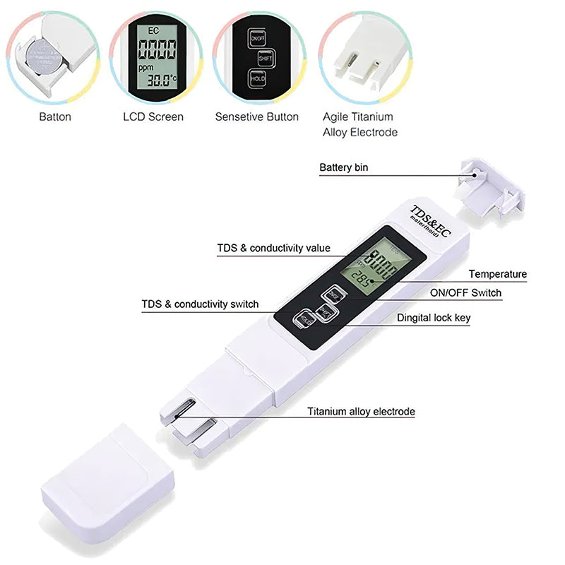 Three-in-one Water Quality Detection Pen