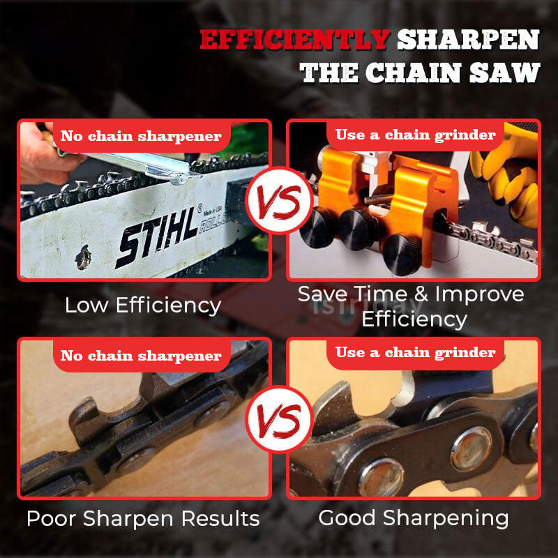 Easy & Portable Chainsaw Sharpener