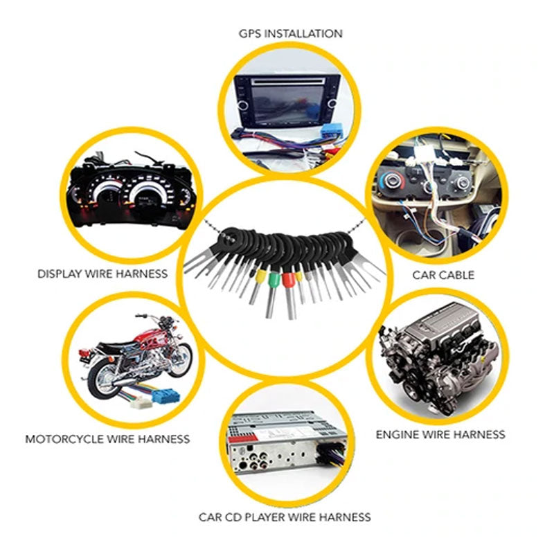 Terminal Ejector Kit