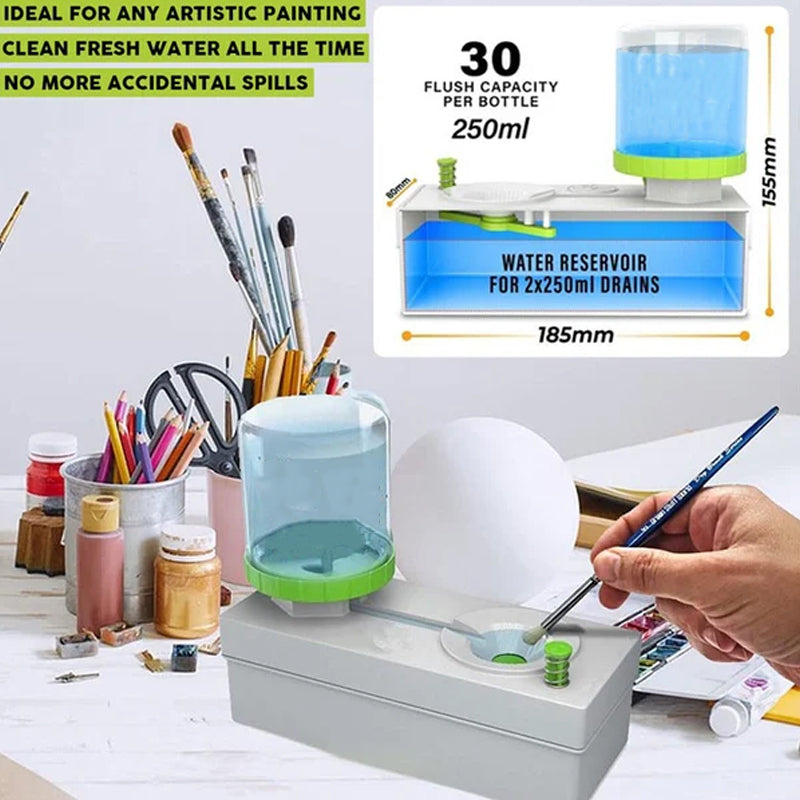 Gouache Paint Washing Machine