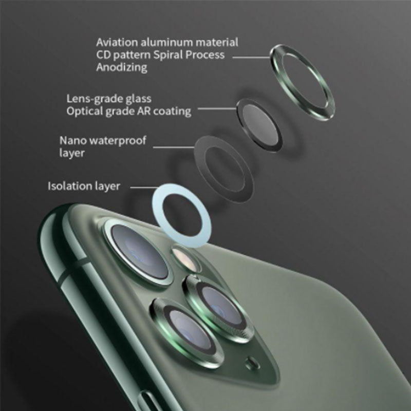 High-End Mobile Phone Camera Protective Film (3 PCS)