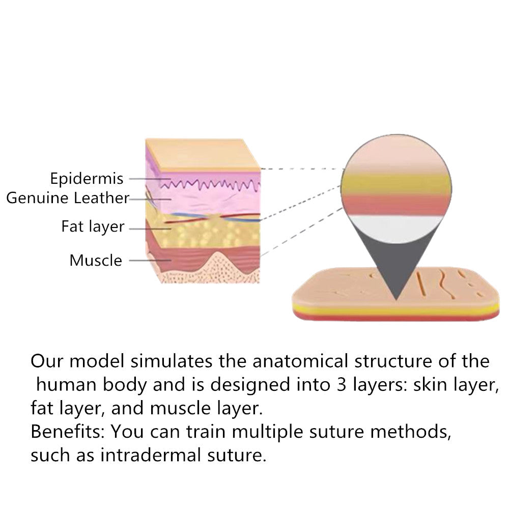 🩺Silicone Medical Suture Surgical Training Kit💉