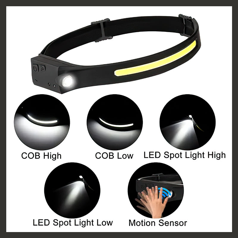 Portable Sports Headlight