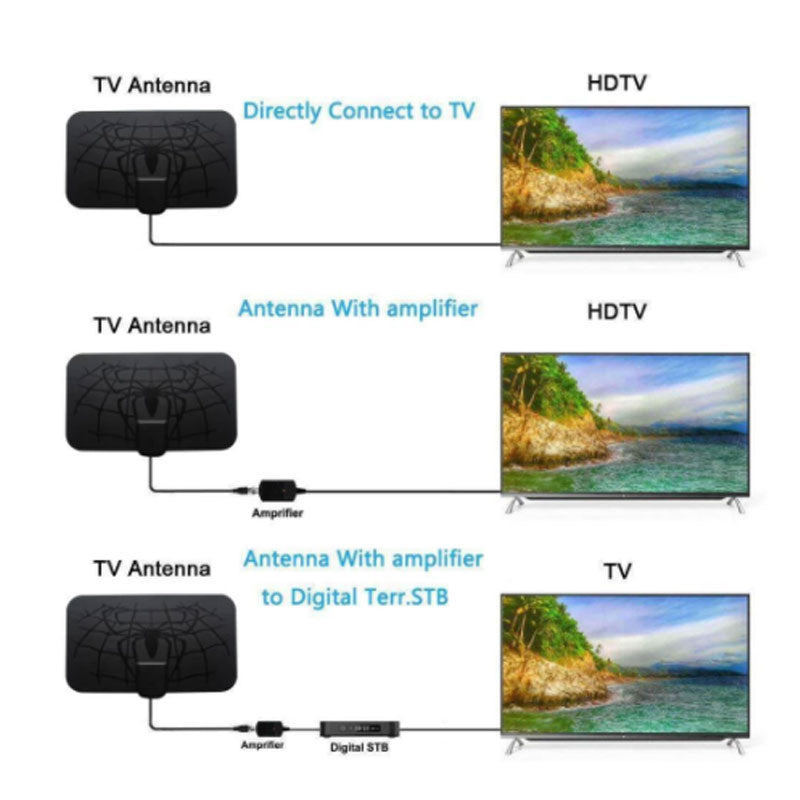 Indoor Digital TV Antenna