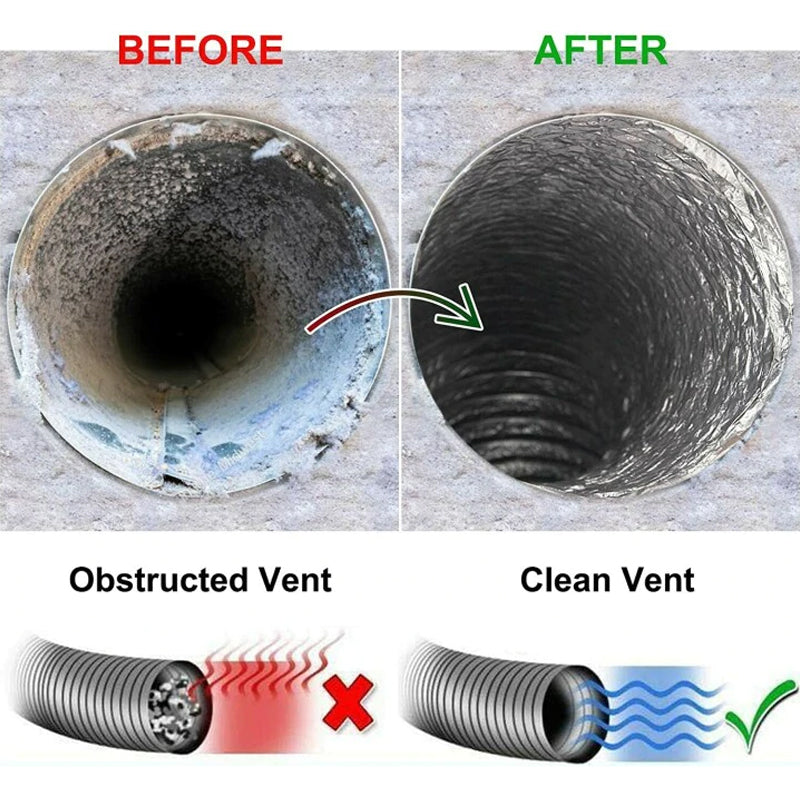 Duct Cleaning And Dredging Brush