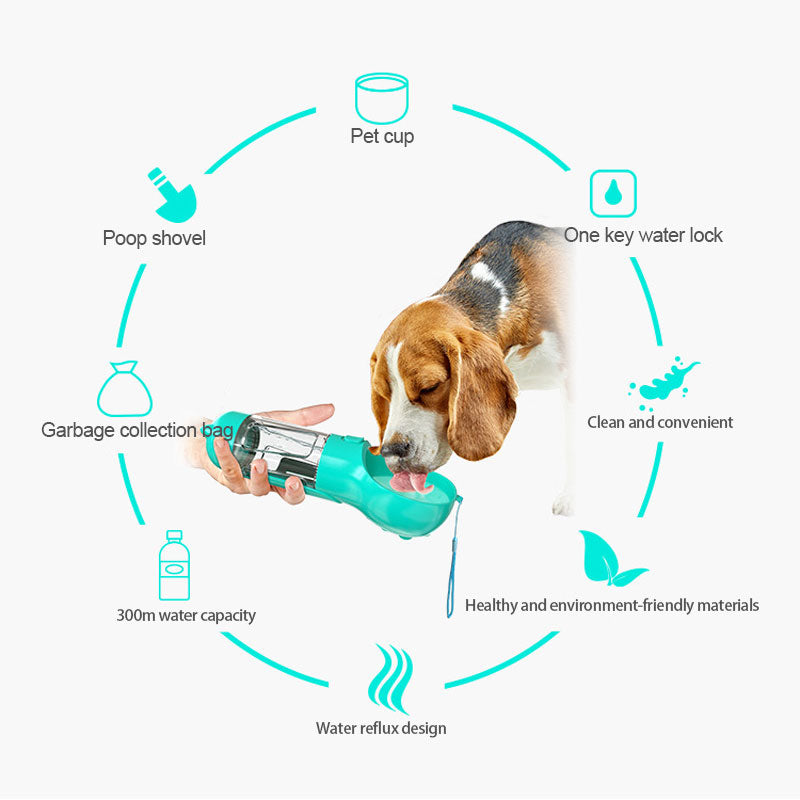 Pet Water Bottle