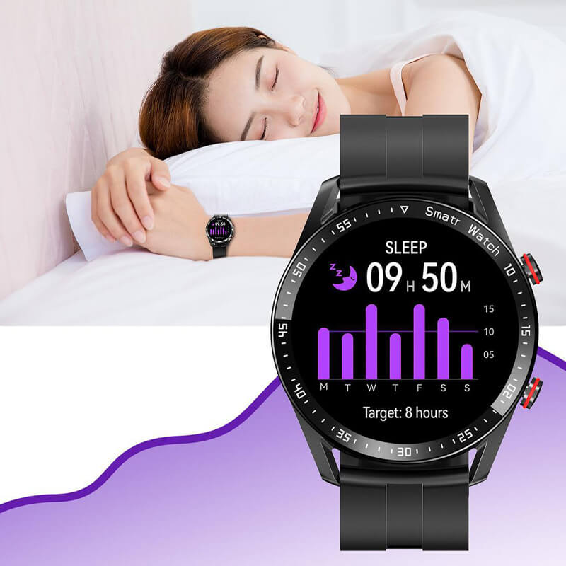 Non-Invasive Blood Glucose Test Smart Watch