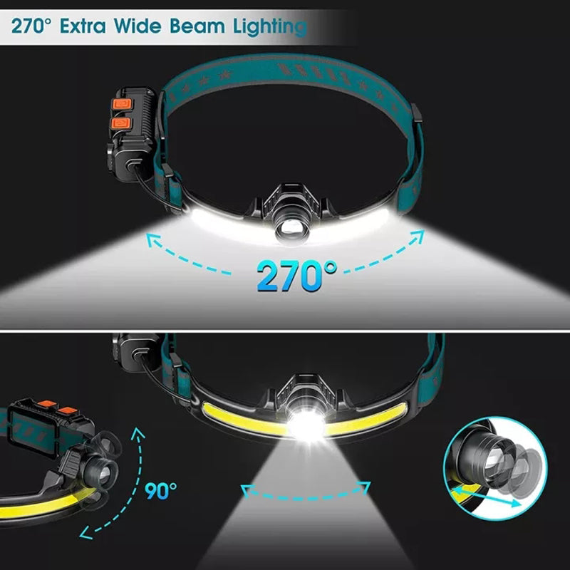 Outdoor Mountaineering Field Camping Sensor Headlight