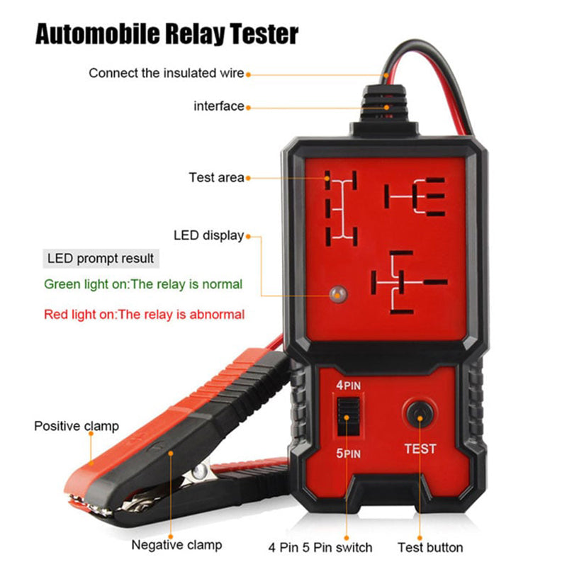 Relay Tester