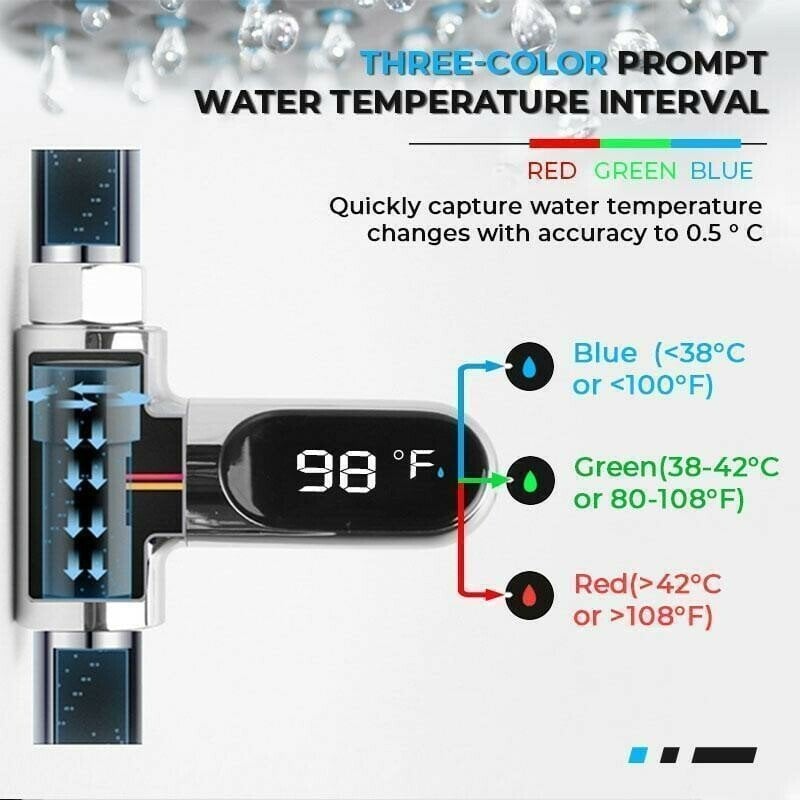 New Type Shower Thermometer