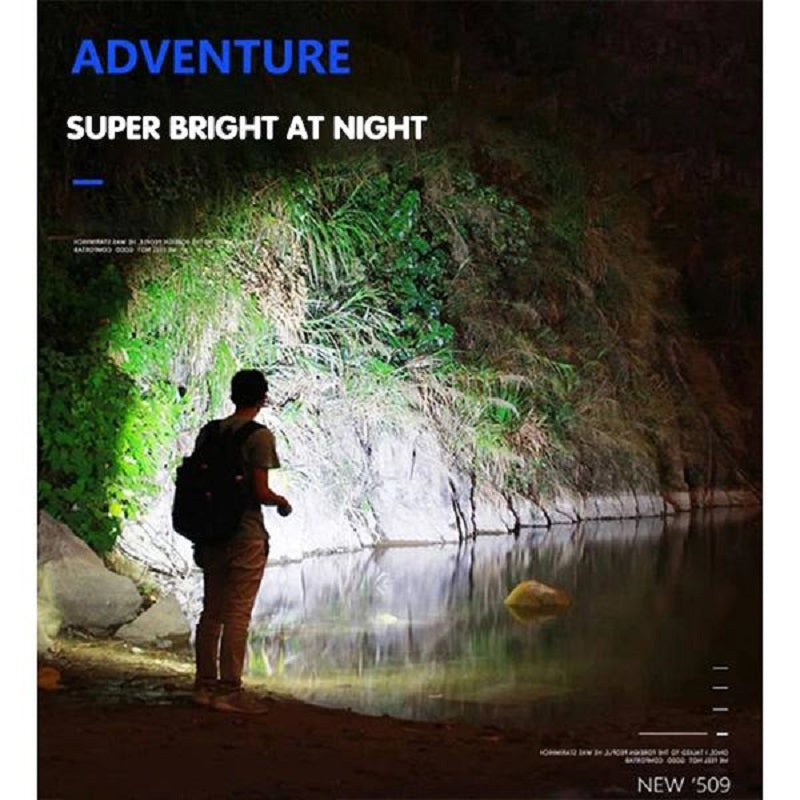 USB Strong Light Portable LED Flashlight