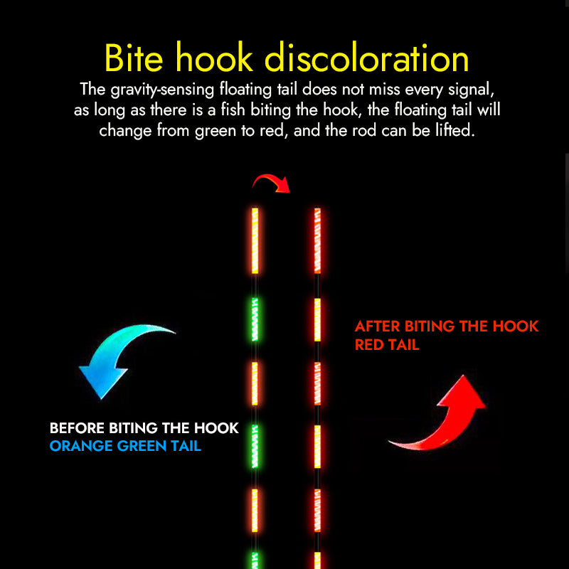 Bite Hook Color Changing Electronic Drift