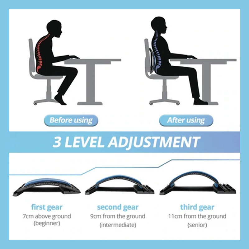 Spine Stretch Board