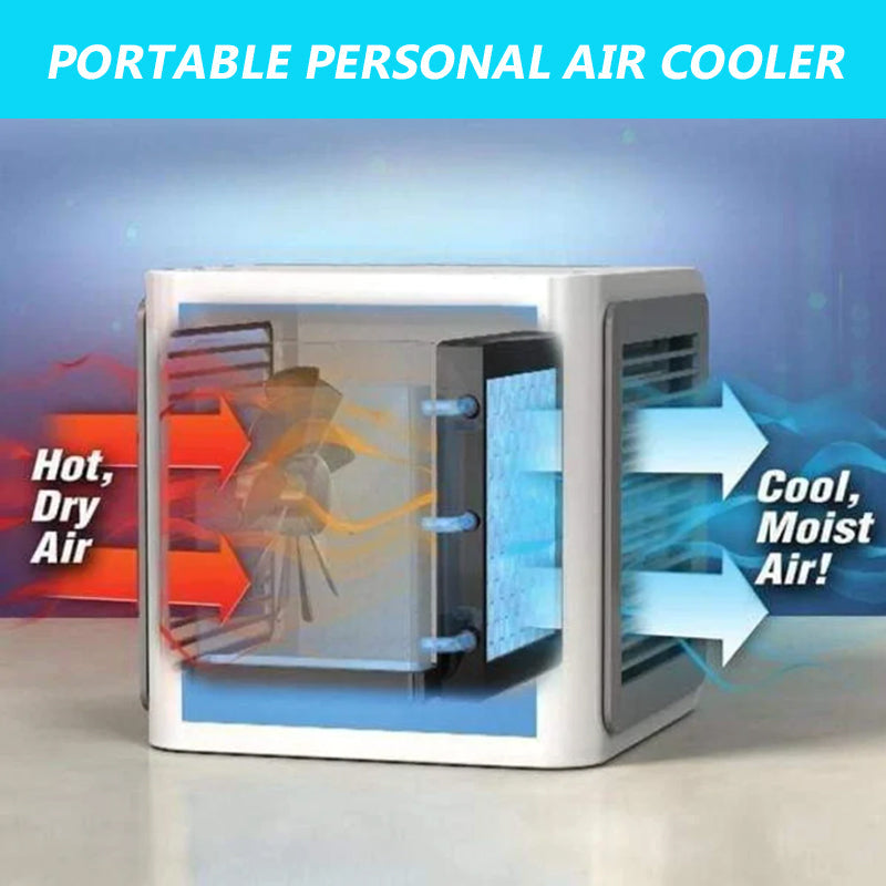 Portable Personal Air Cooler