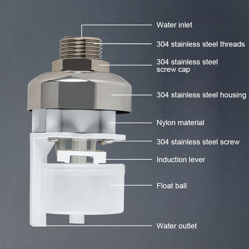 Automatic Water Level Controller