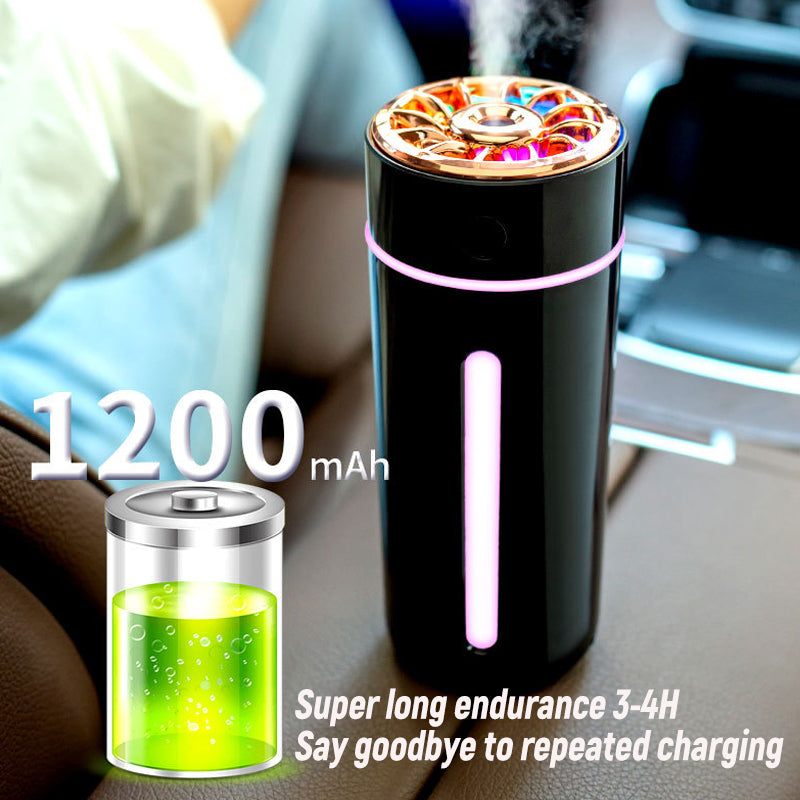 Car Aromatherapy Humidifier