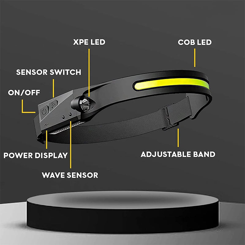 Portable Sports Headlight