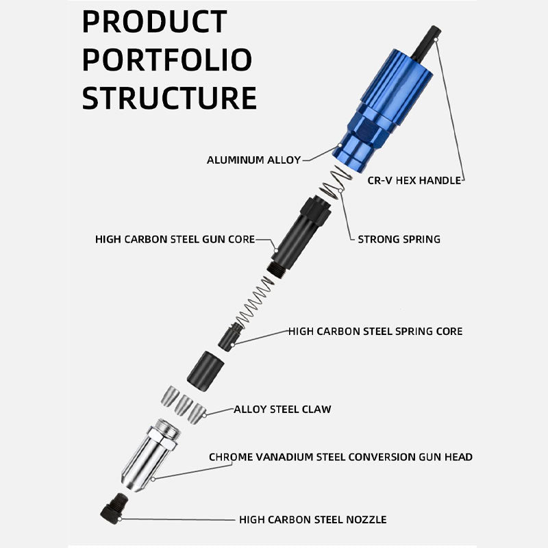 Professional Rivet Gun Adapter Kit with 4Pcs Different Matching Nozzle Bolts