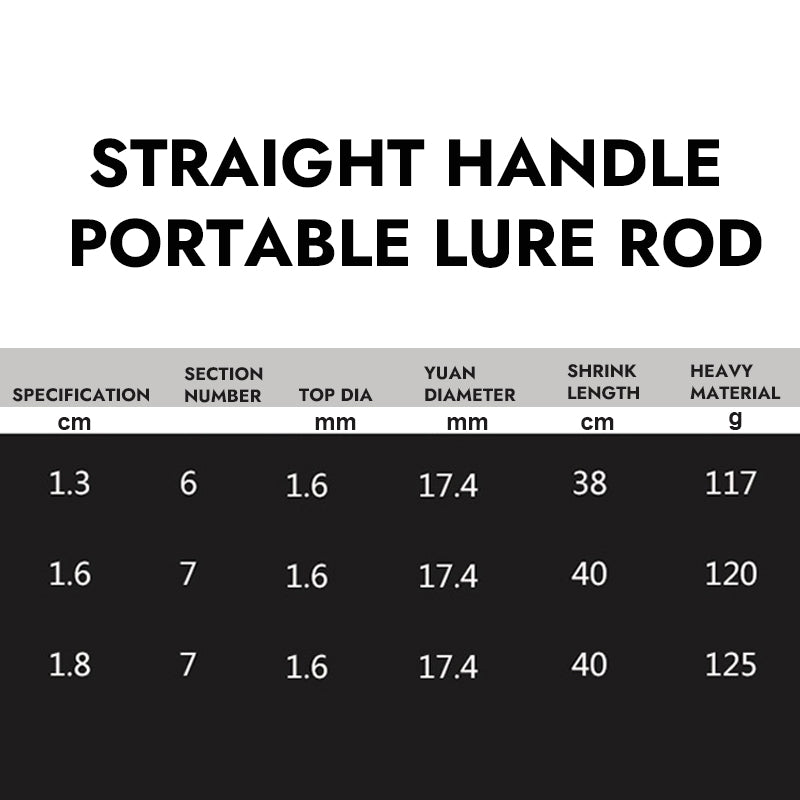 Straight Handle Portable Lure Rod