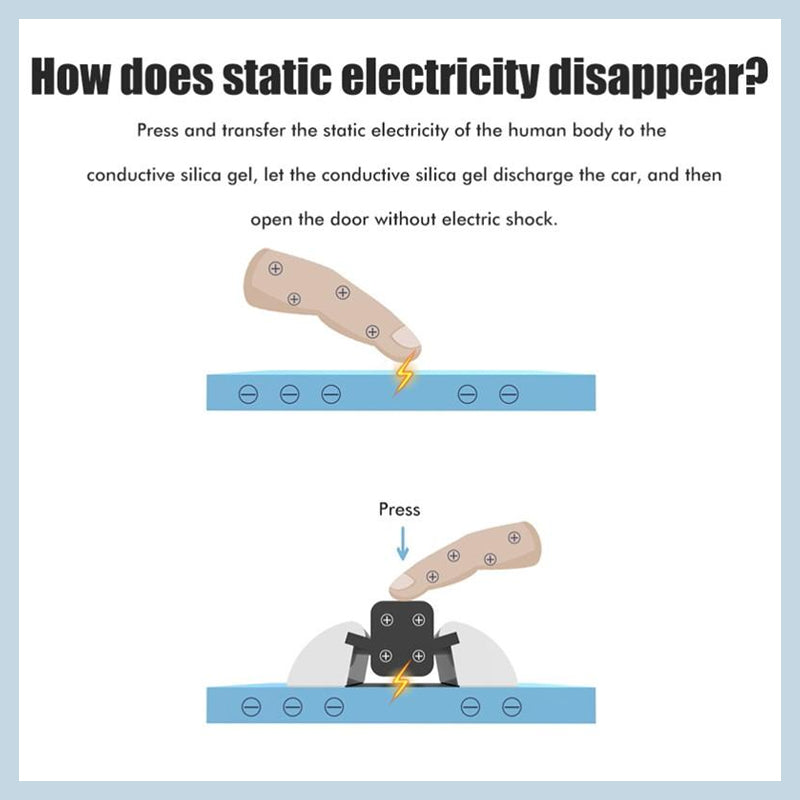 Automobile Anti-static Anti-collision Strip