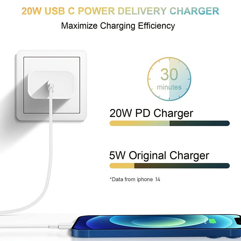 2 in 1 USB Type-C Charger