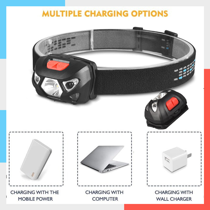 LED Sensor Headlight