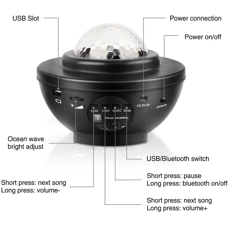 Galaxy Globe Projector