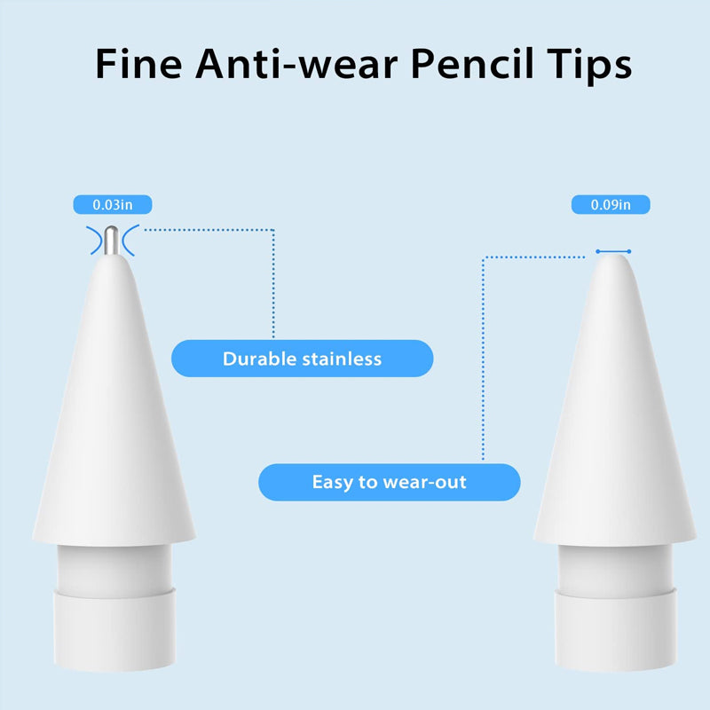 Ipencil2 Replaces 1 Needle Tube Nib