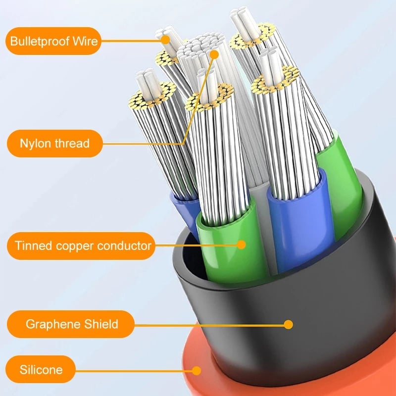 (🎅Early Christmas Sale) 180° Rotating Fast Charge Cable