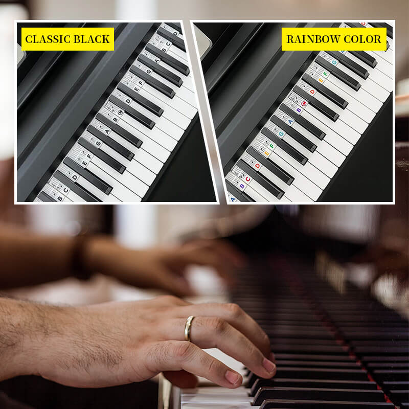 Removable Piano Keyboard Note Labels