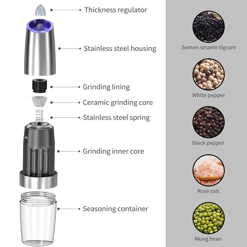 Automatic Electric Gravity Induction Salt and Pepper Grinder