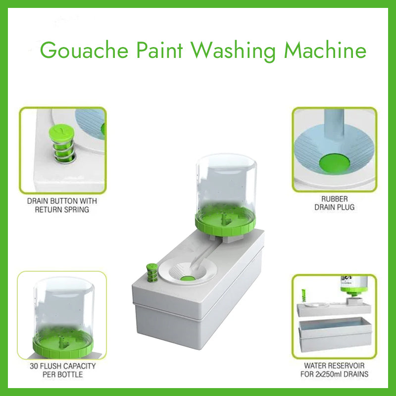 Gouache Paint Washing Machine