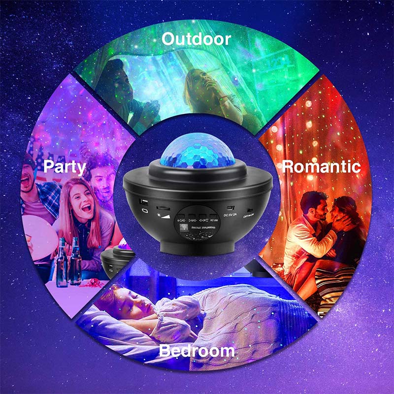 Galaxy Globe Projector