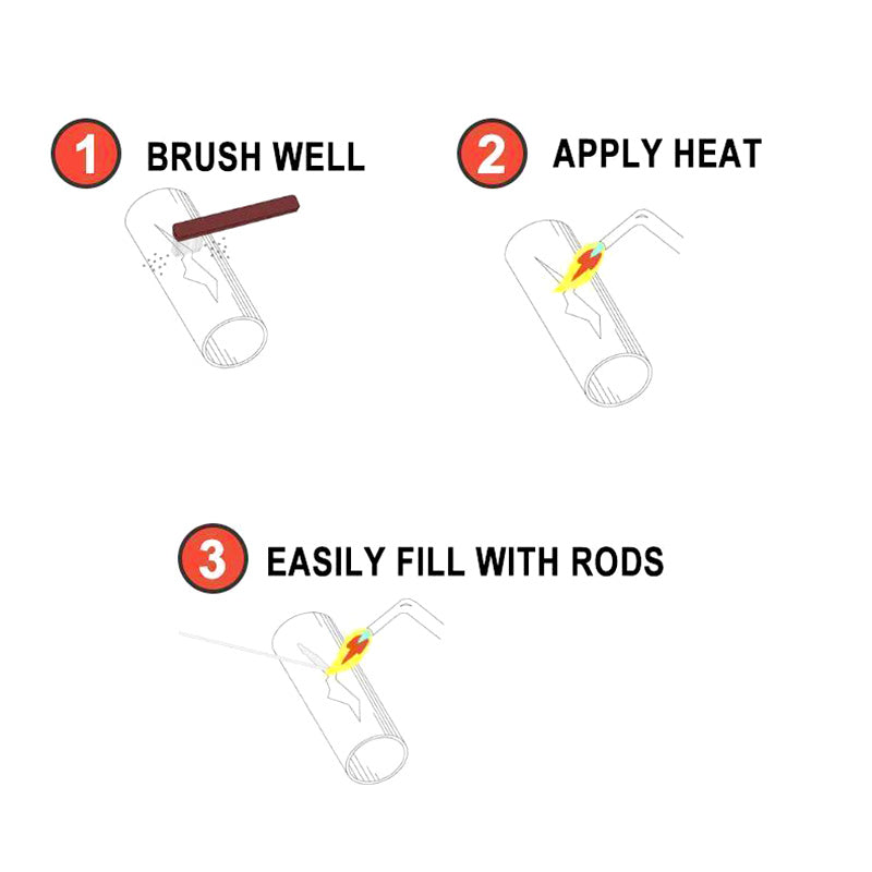 Low Temperature Flux Cored Aluminum Welding Wire