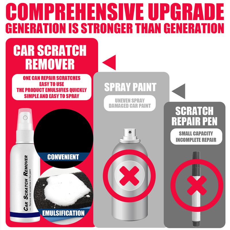 Car Scratch Spray