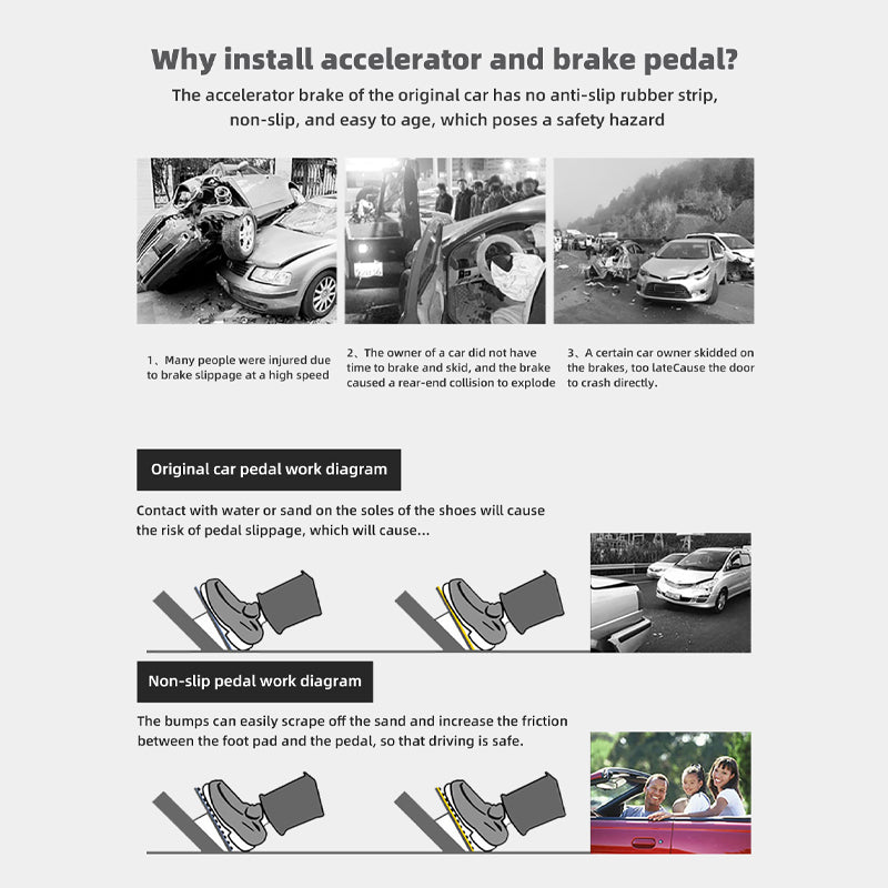 Anti-skid Wear-resistant Car Brake Pedal