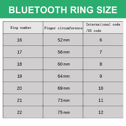 Bluetooth Ring