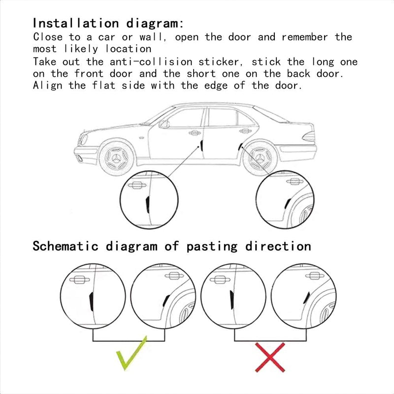 Automobile General Anti-collision Strip