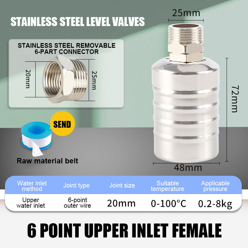 Automatic Water Level Controller