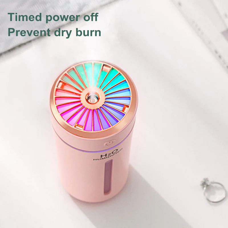 Air Aroma Diffuser for Cars  - 300ml