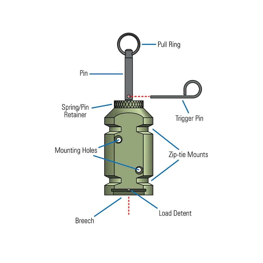 Outdoor Camping Alarm